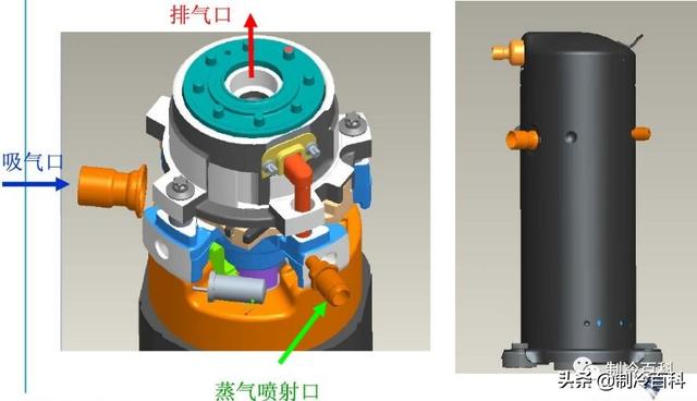 空氣能噴氣增焓原理，什么是空氣能熱泵噴氣增焓技術(shù)